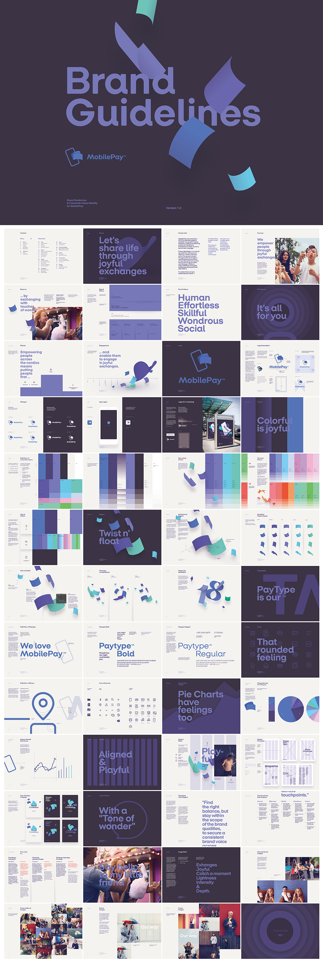 丹麦移动支付应用 MobilePay 品牌VI手册