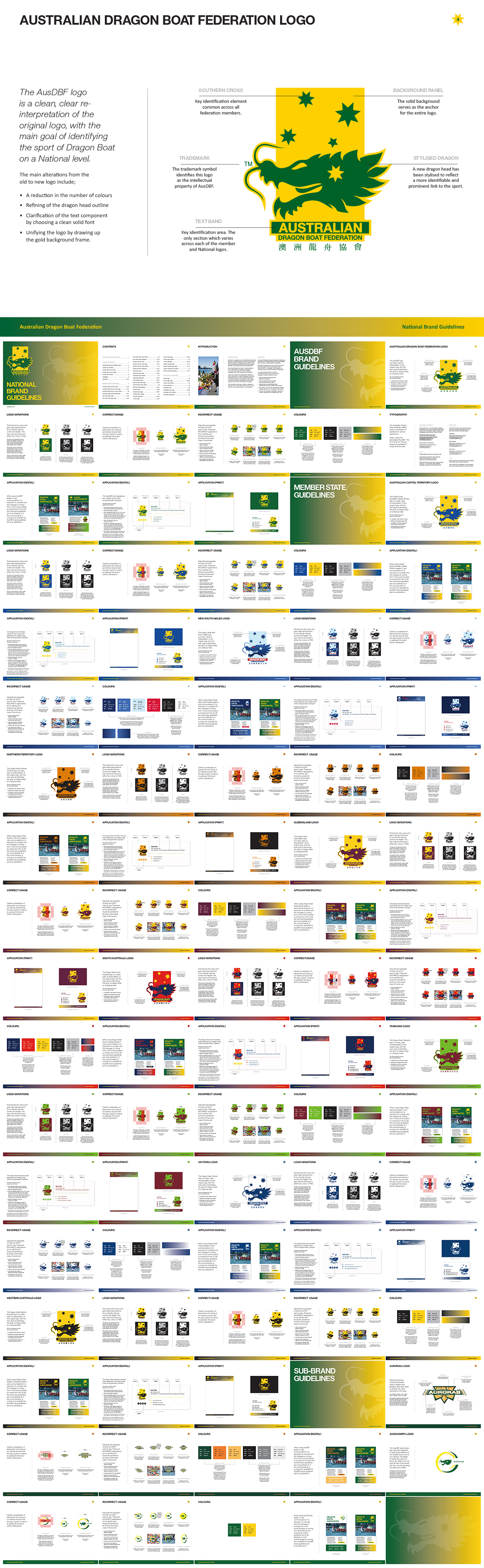 澳洲龙舟协会品牌VI手册