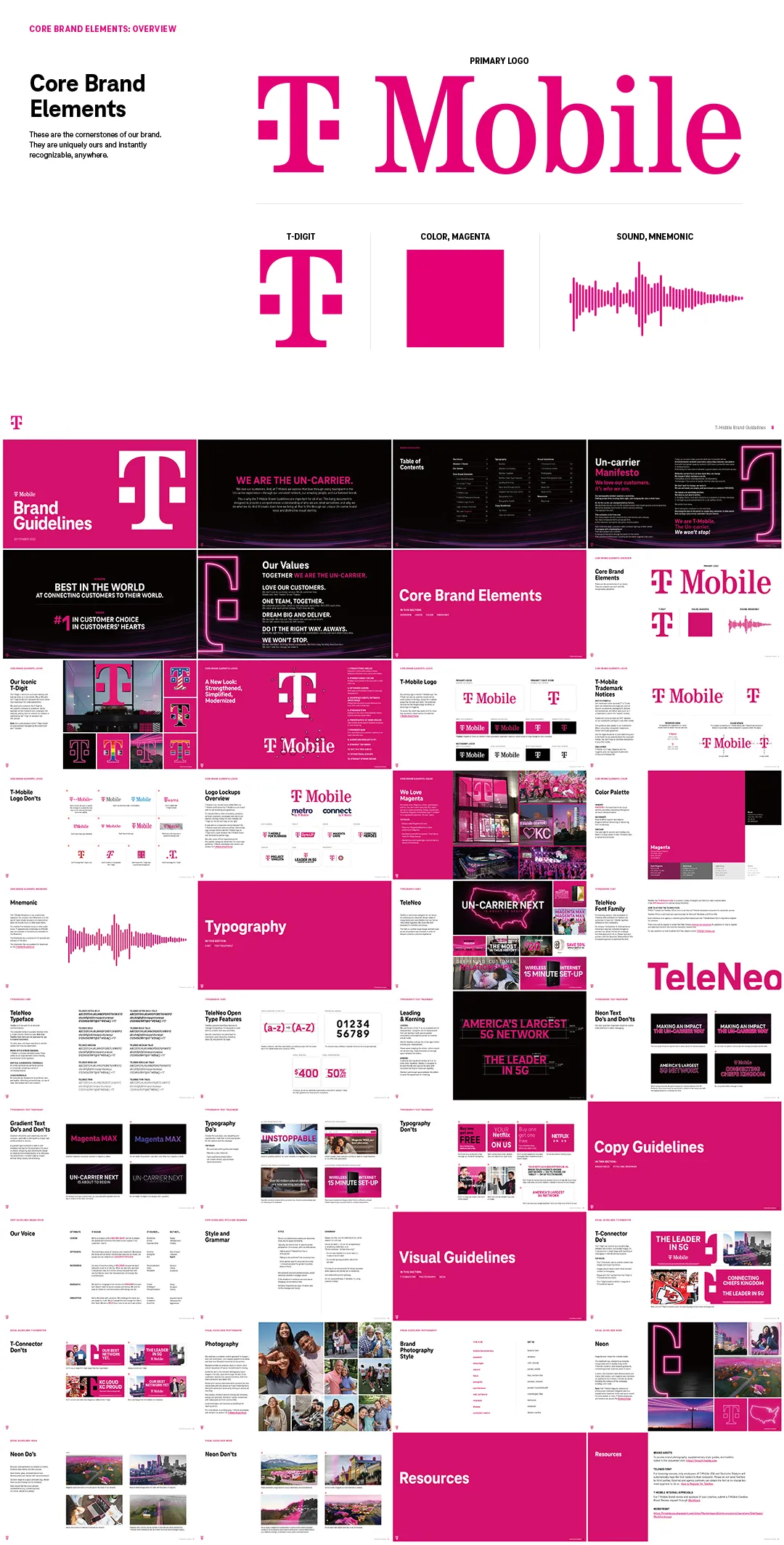 德国移动电话运营商T-Mobile品牌VI手册