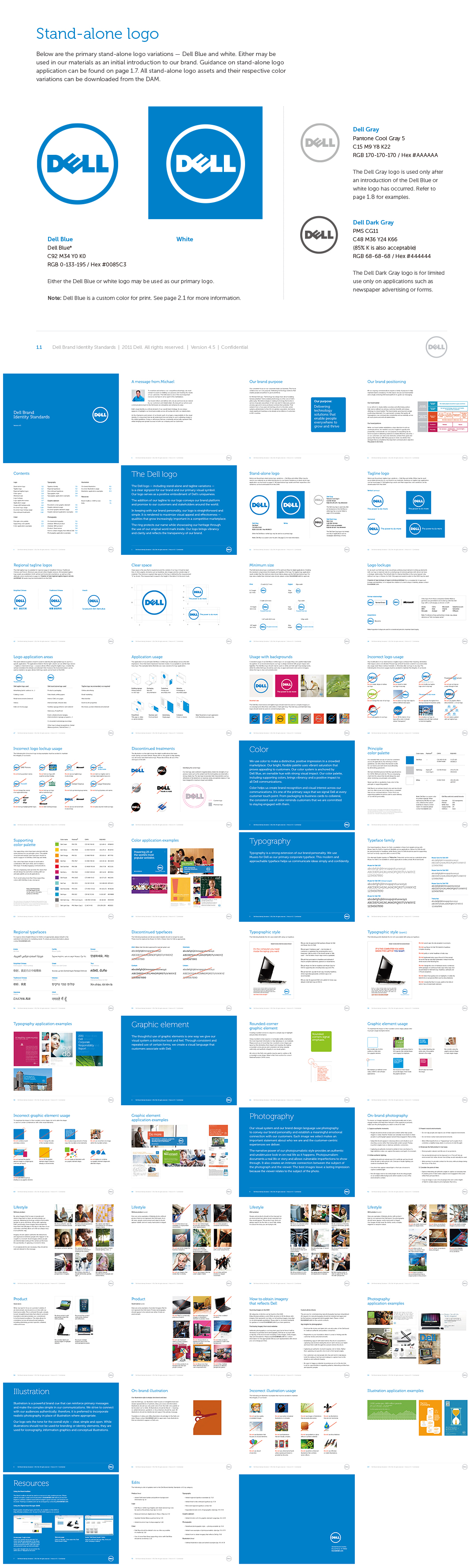 戴尔VI品牌系统