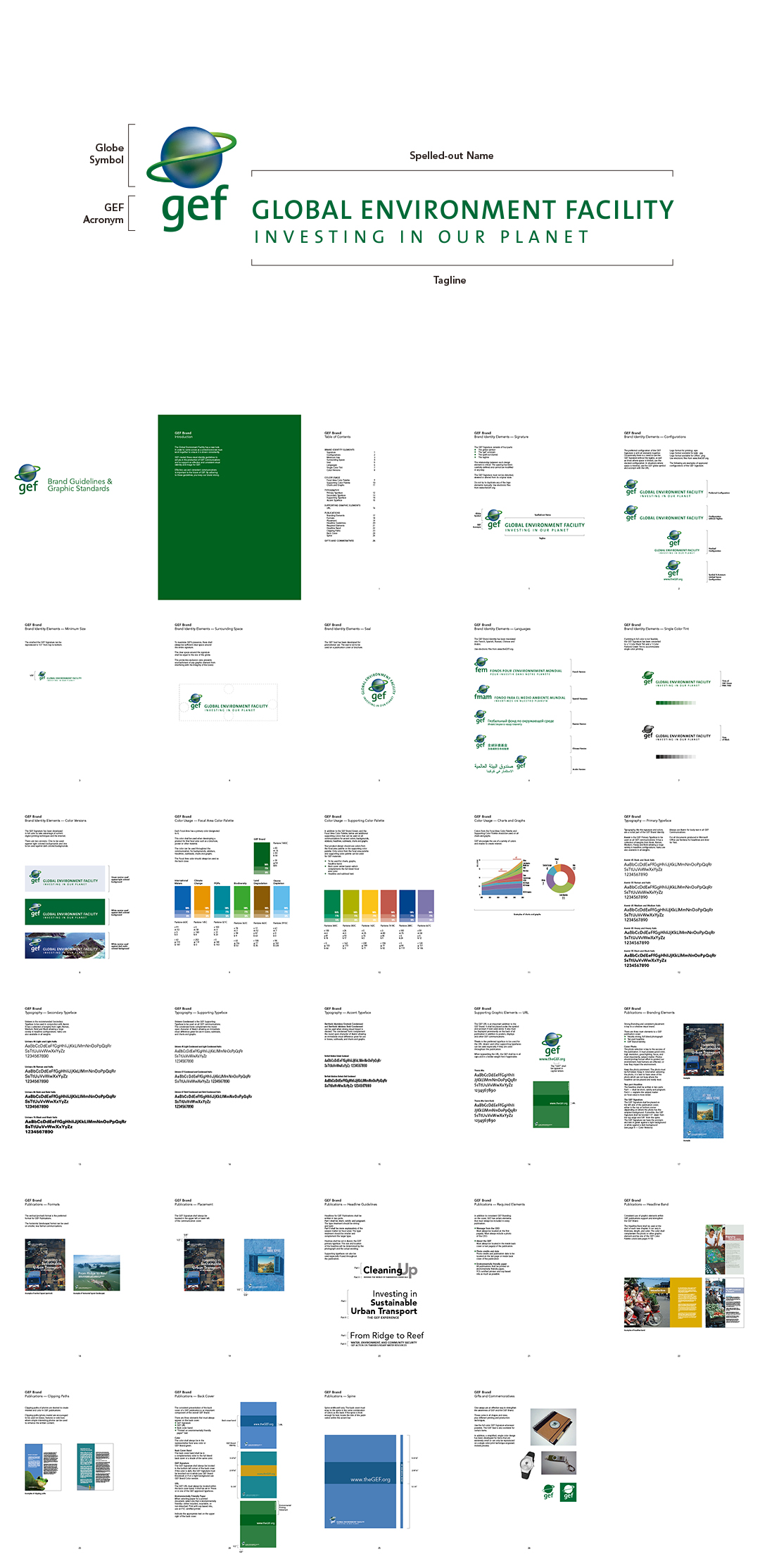 美国GEF全球环境基金品牌VI手册