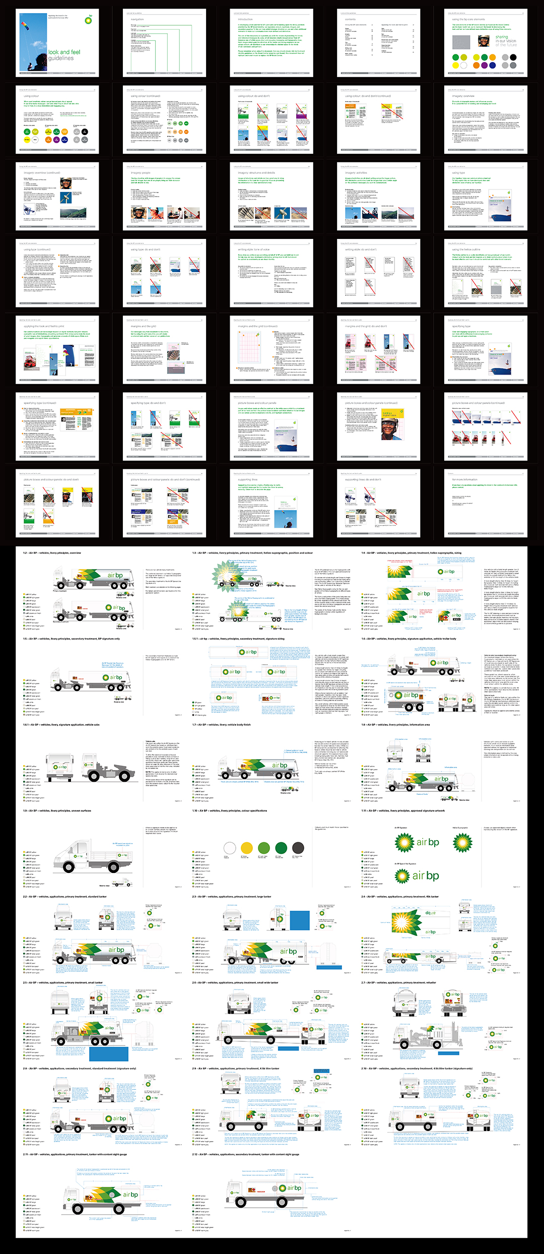 英国BP石油品牌指导手册
