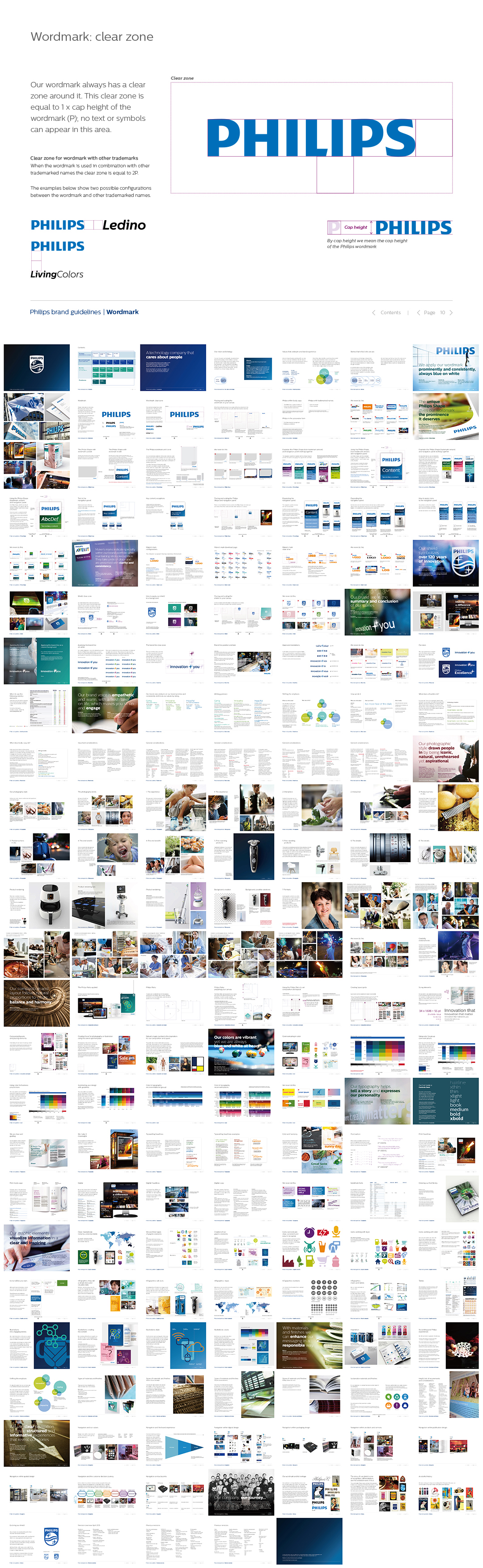 飞利浦Philips品牌VI视觉识别手册