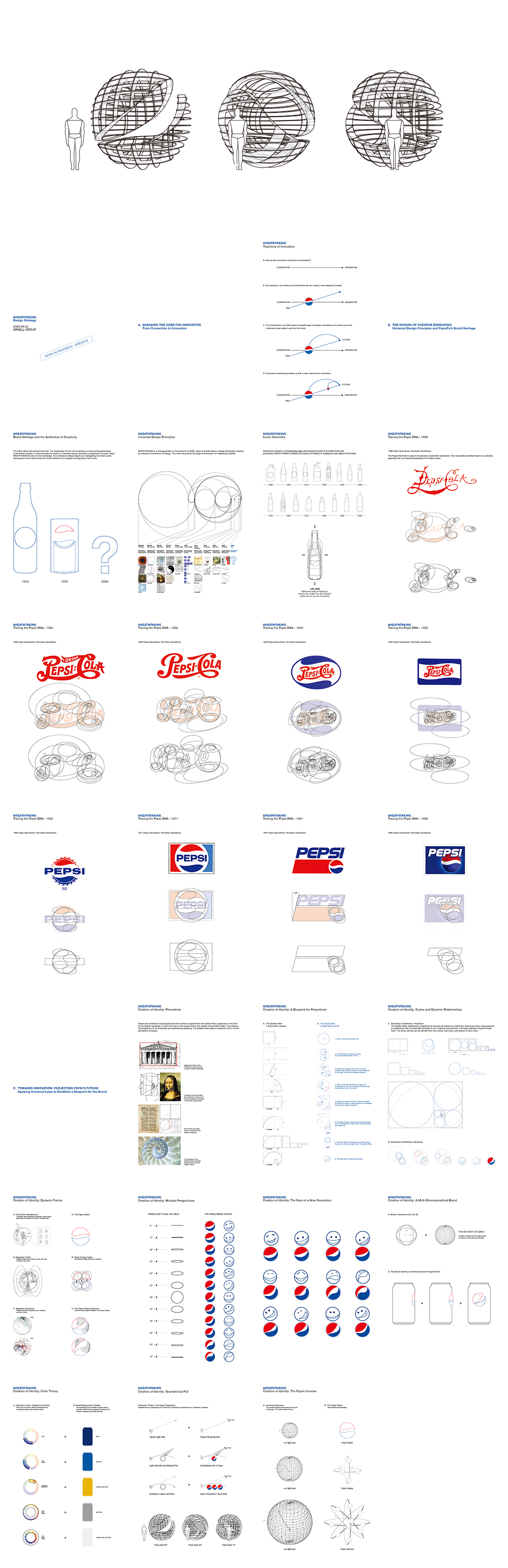 百事Pepsi标志设计策略