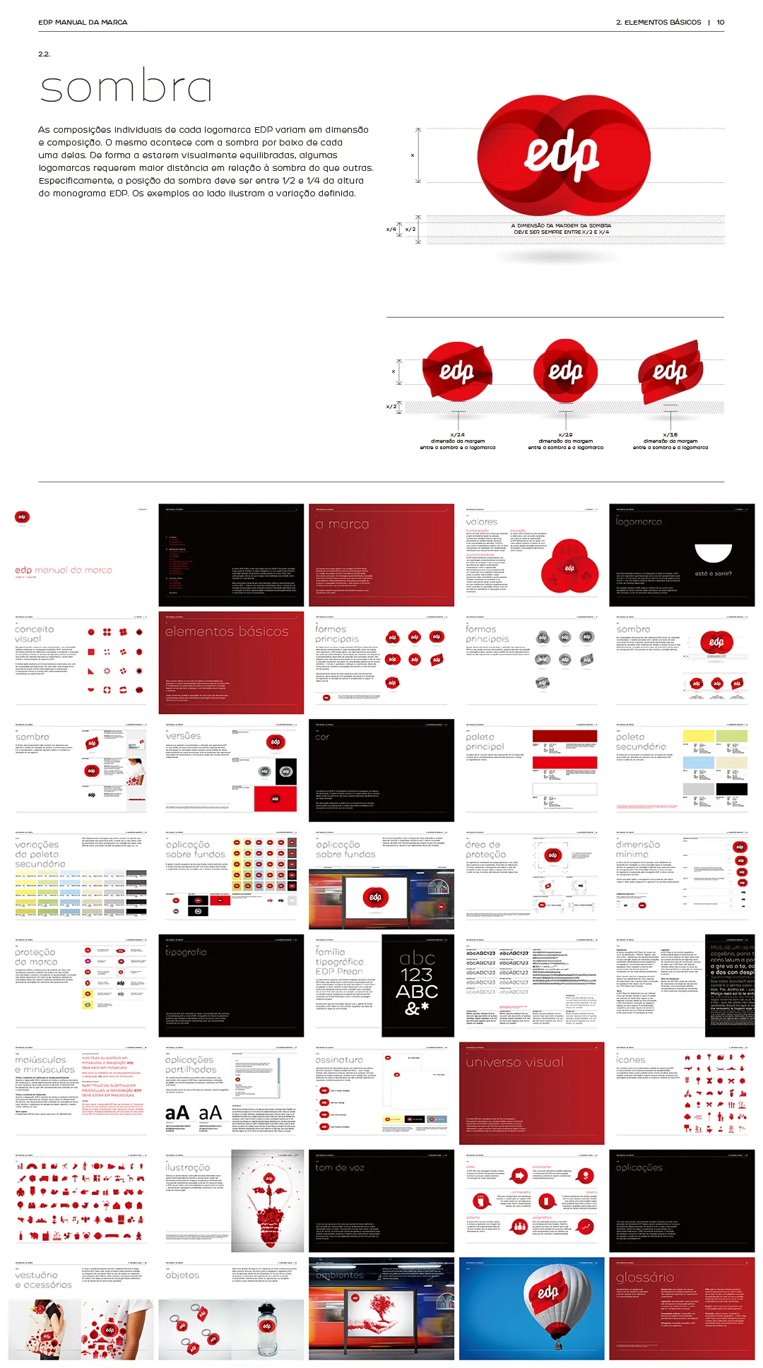 EDP品牌VI视觉识别手册