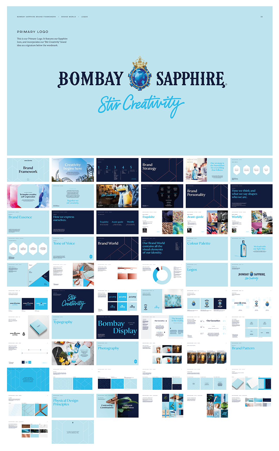 BOMBAY-Sapphire孟买蓝宝石VI视觉识别手册