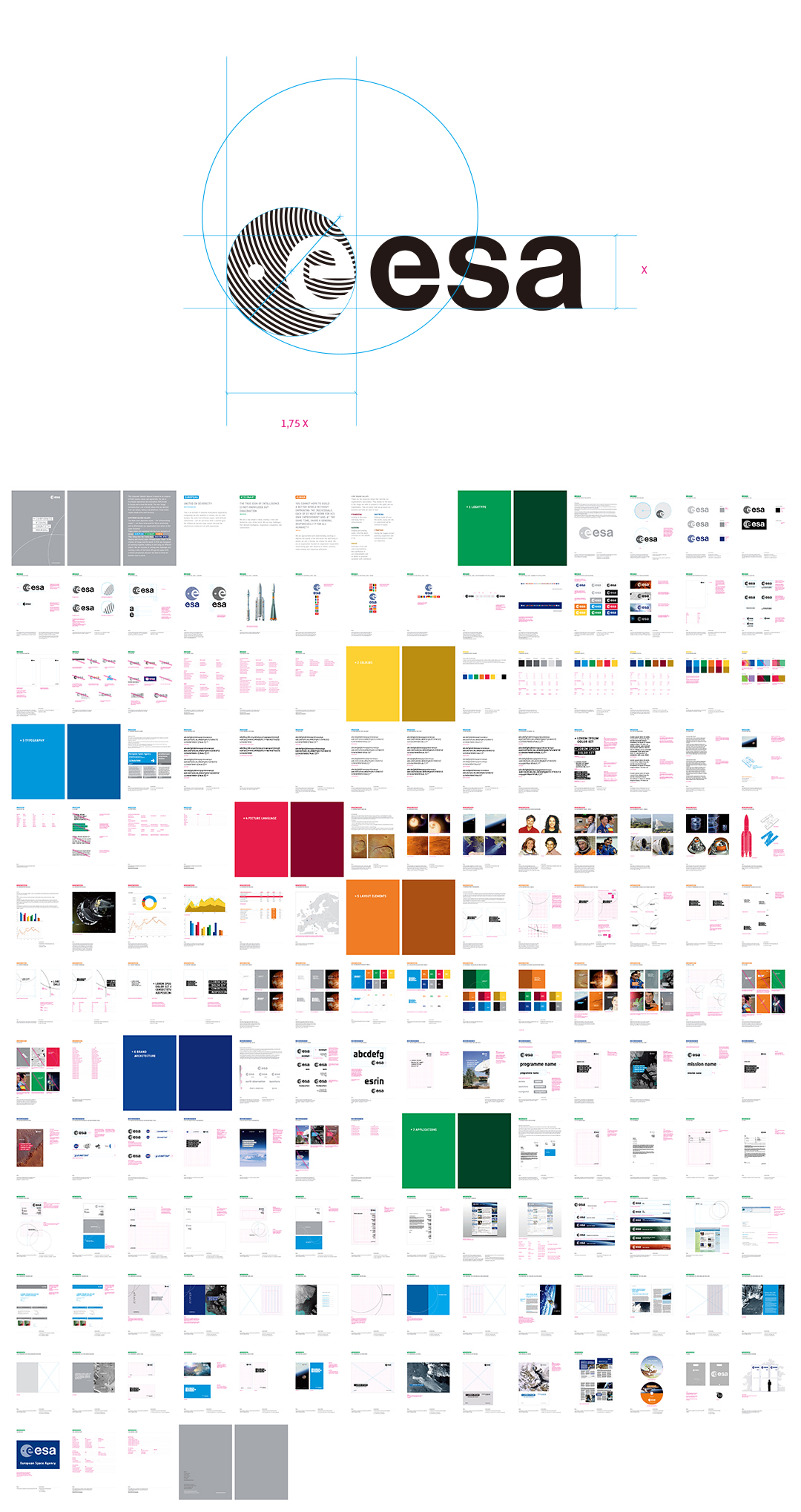 ESA VI视觉识别系统