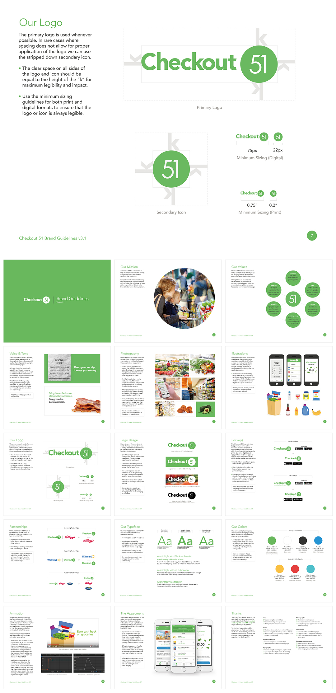 加拿大优惠券应用checkout51品牌VI手册