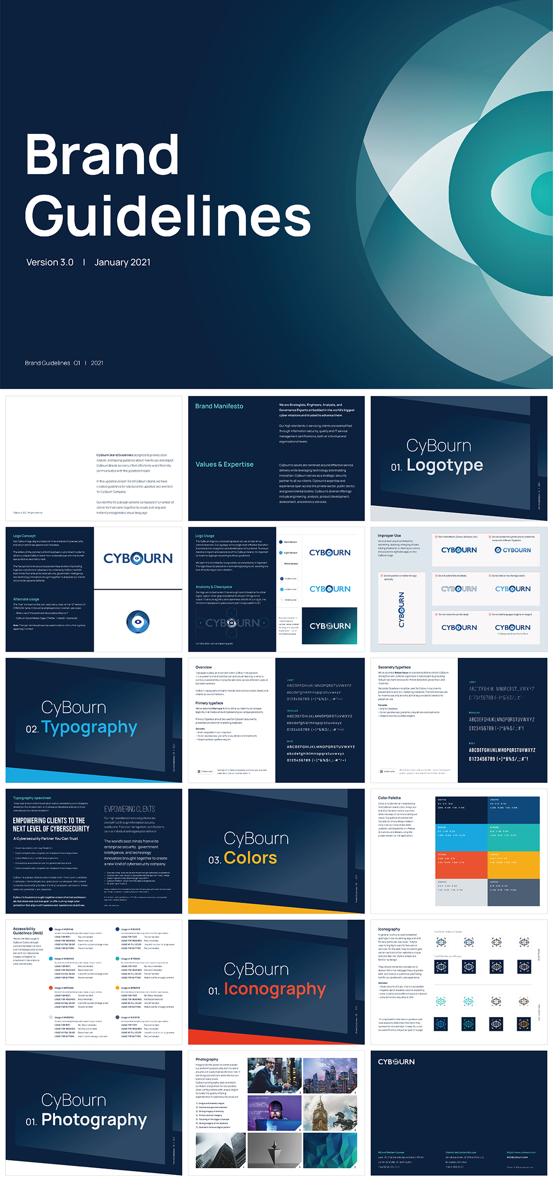 伦敦CyBourn信息安全品牌手册