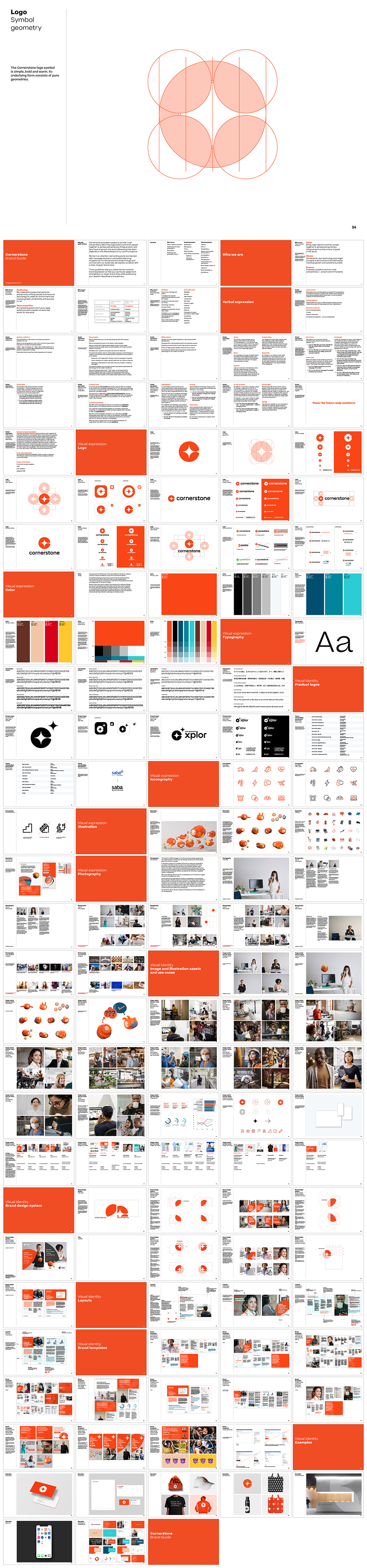 美国Cornerstone人力资源品牌VI手册