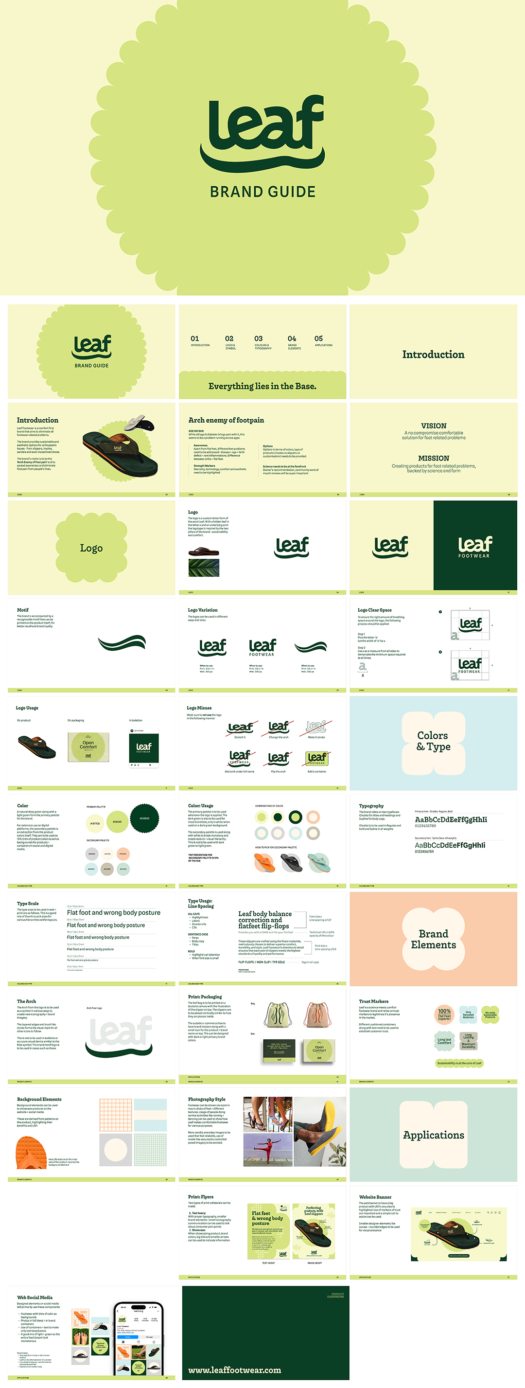 印度Leaf鞋品牌VI手册