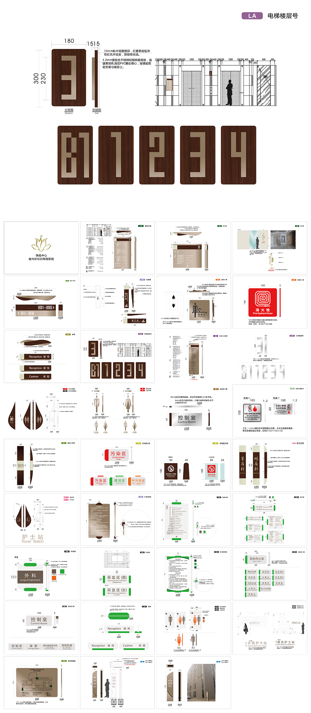 体检中心导视设计方案