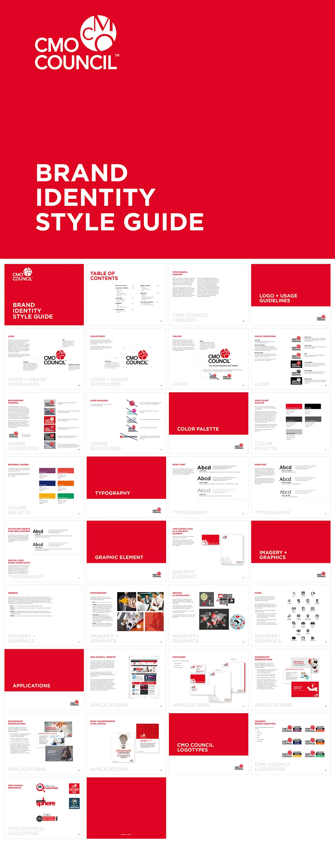 美国全球高管网络CMO理事会
