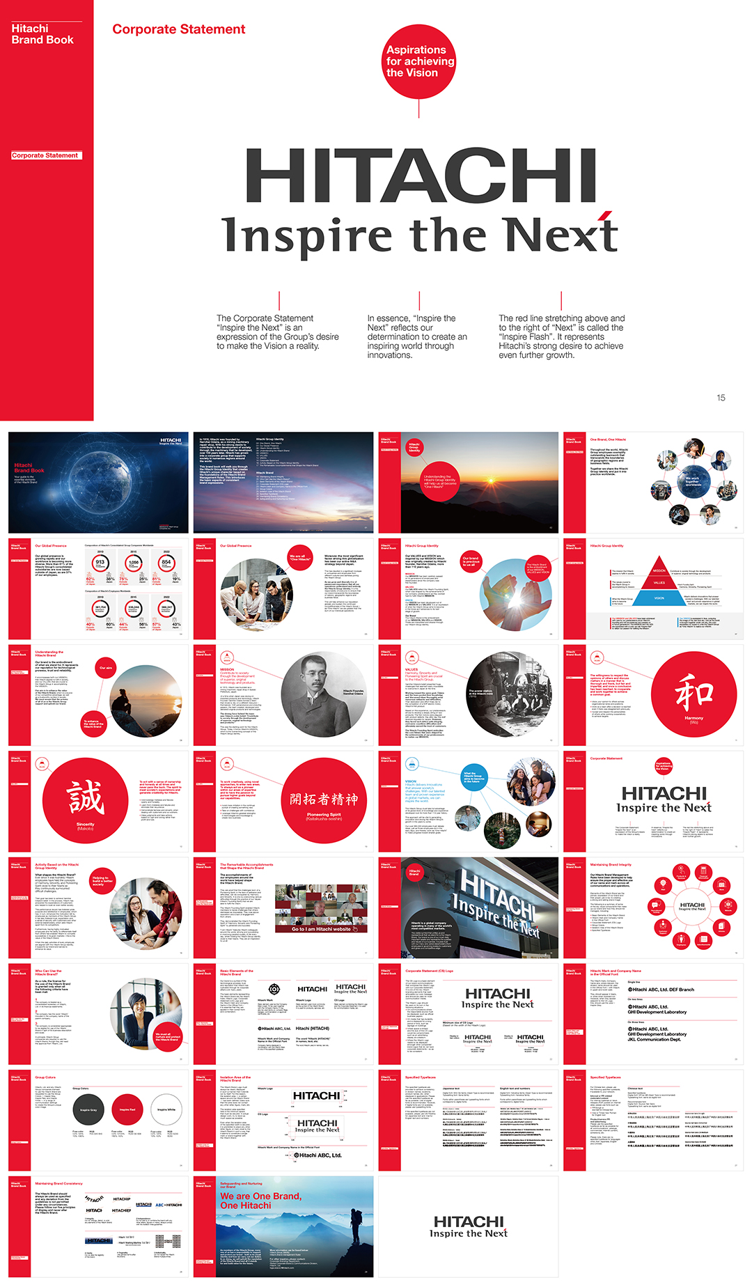 日本Hitachi日立品牌VI手册