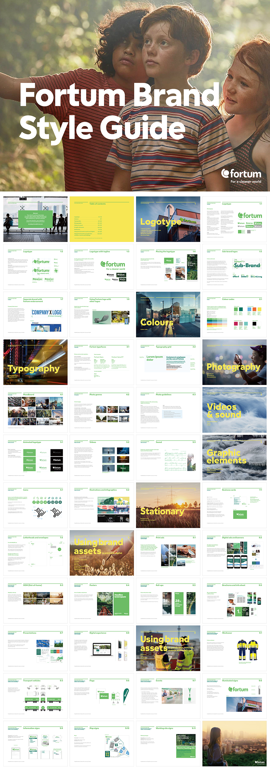 芬兰Fortum能源公司VI手册