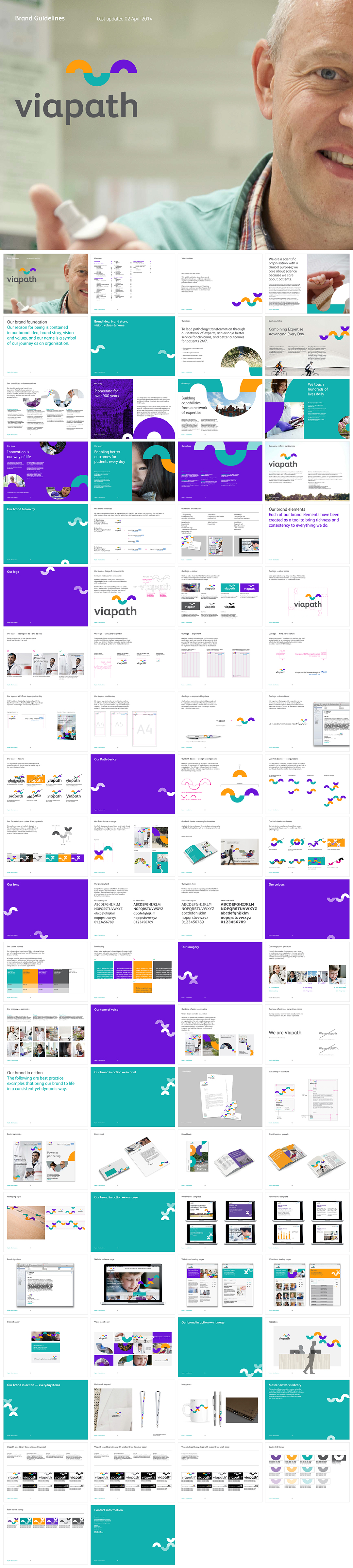 英国VIAPATH医疗健康品牌VI手册