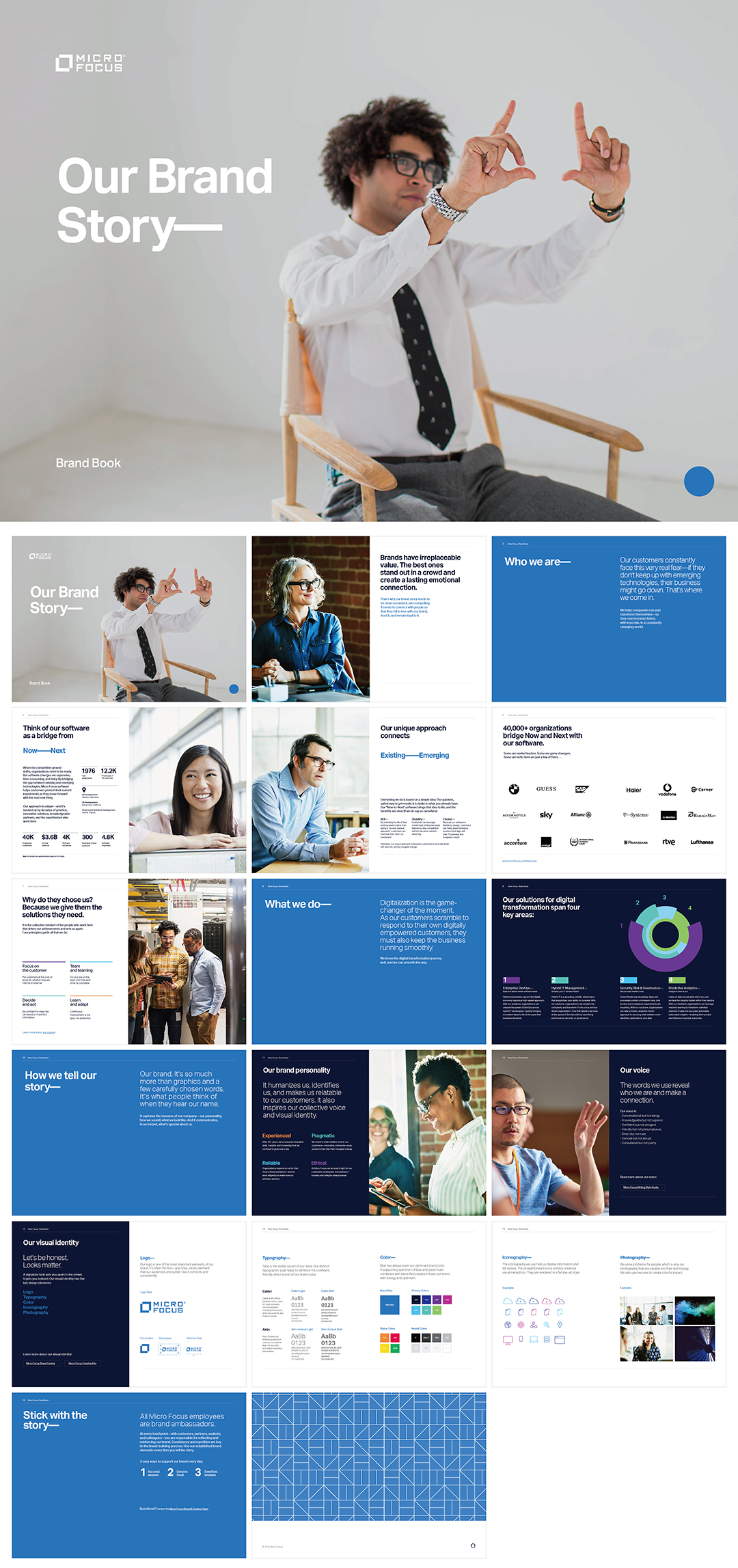 英国microfocus微福思软件科技品牌VI手册