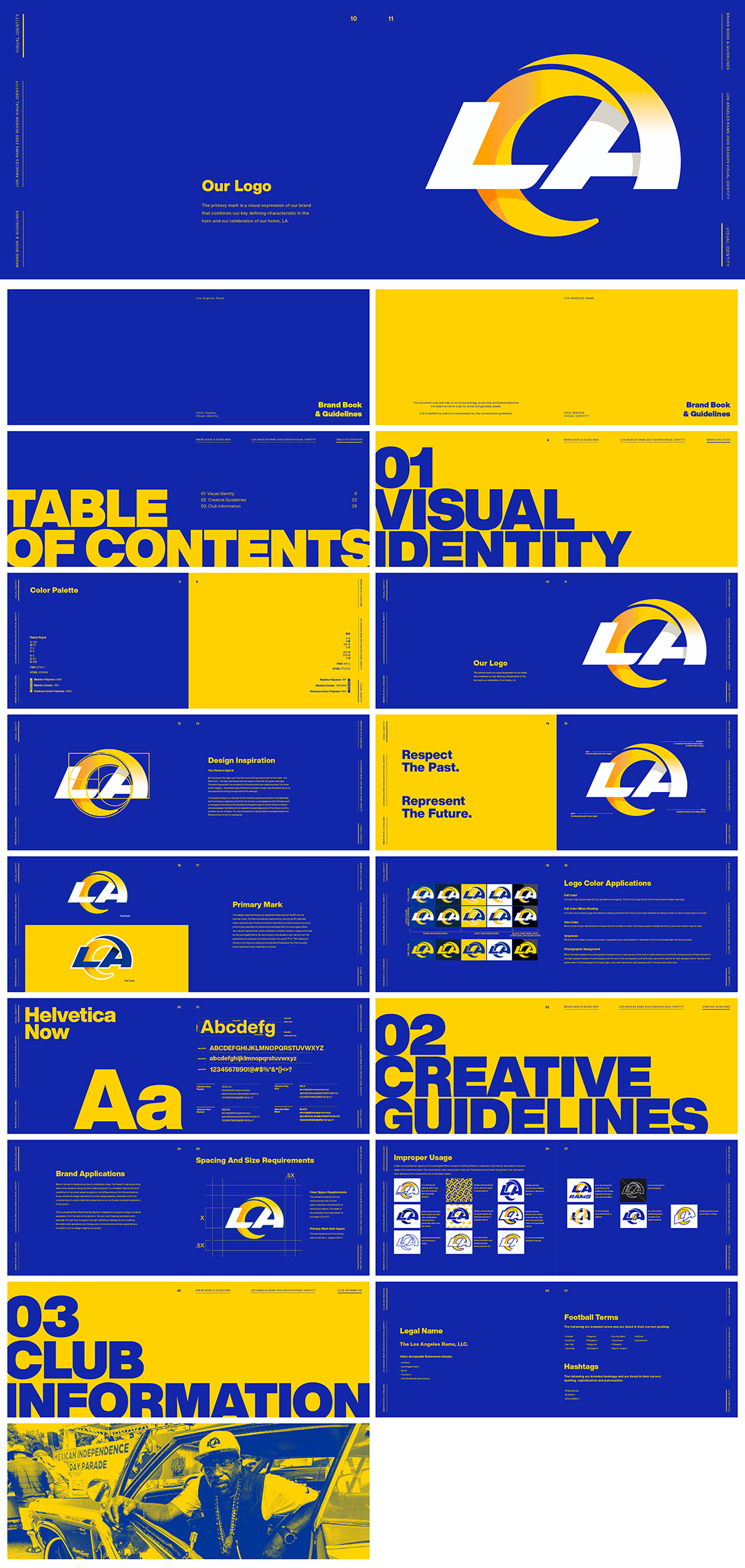 美国LA-Rams运动品牌VI手册