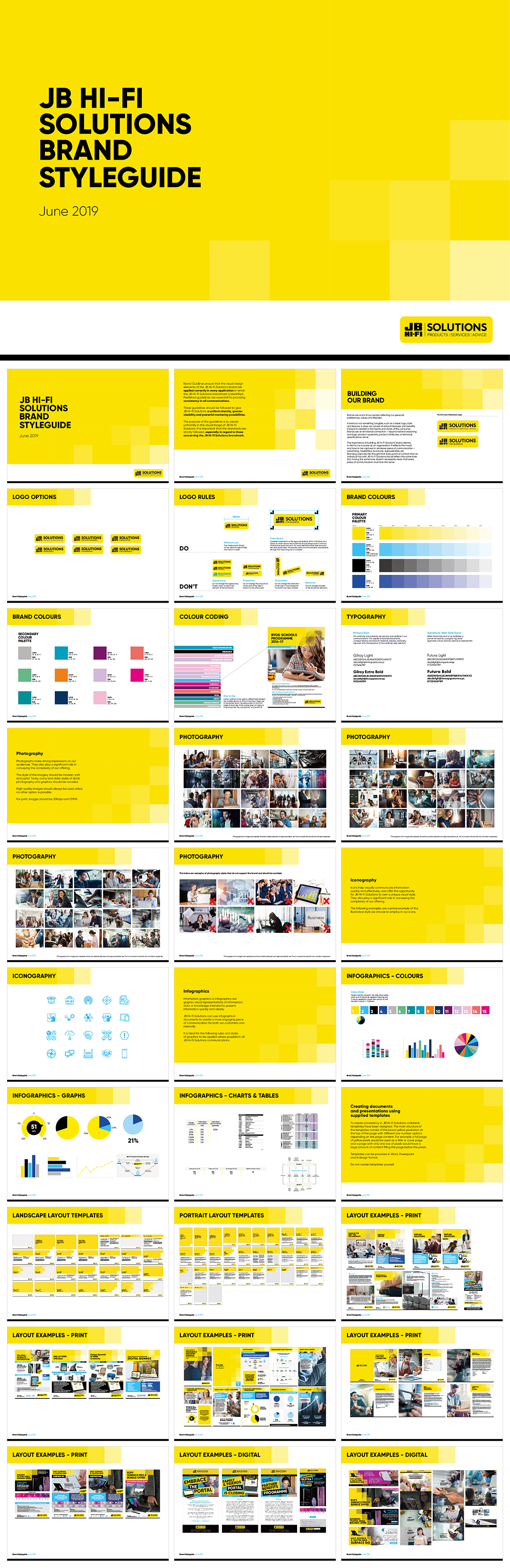 澳大利亚JB Hi-Fi Solutions家庭娱乐零售商VI手册