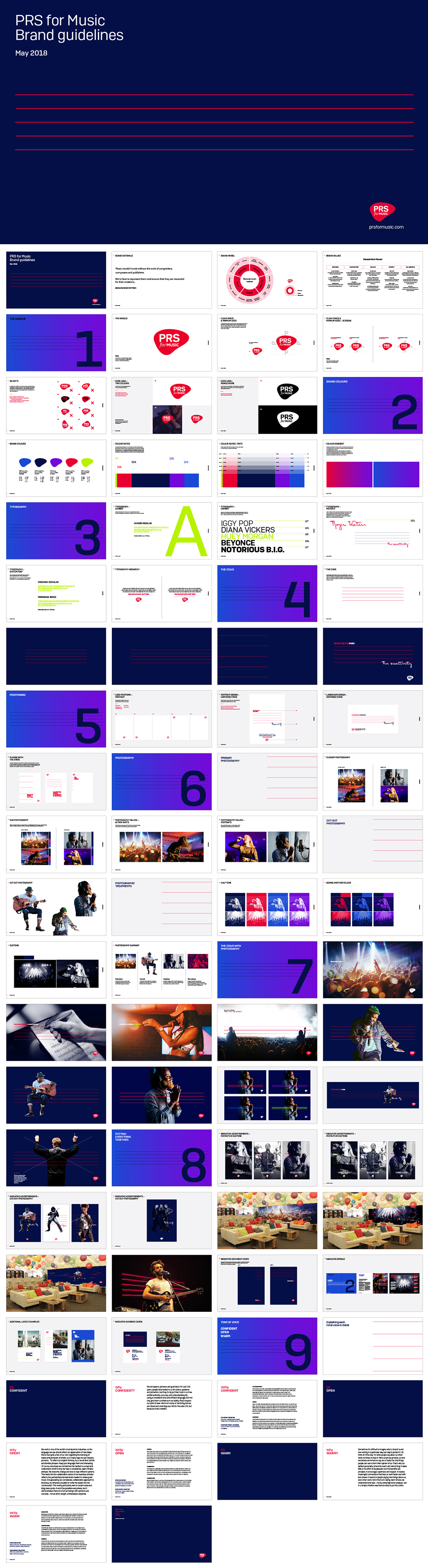 英国PRS-music音乐品牌VI手册