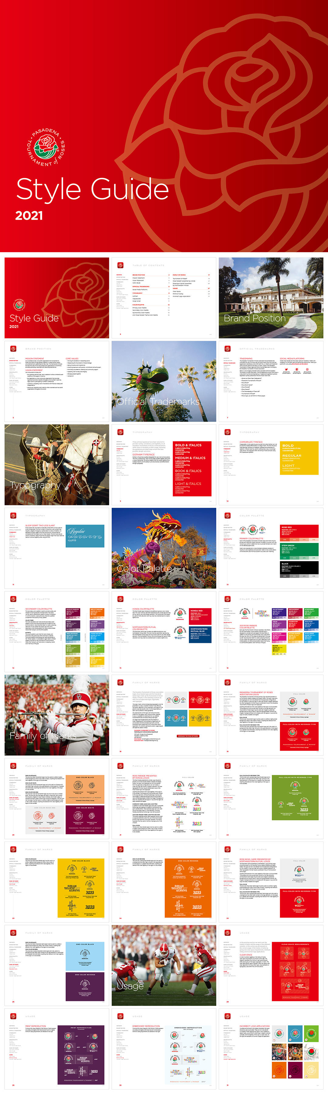 美国PTOR帕萨迪纳玫瑰锦标赛VI手册