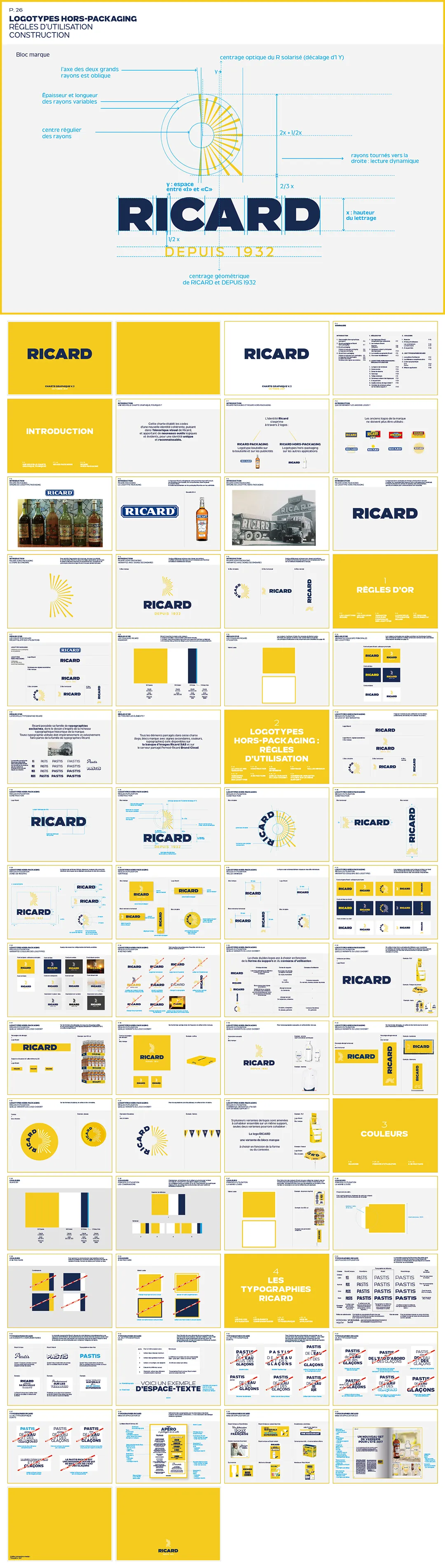 法国RICARD里卡尔烈性酒品牌VI手册