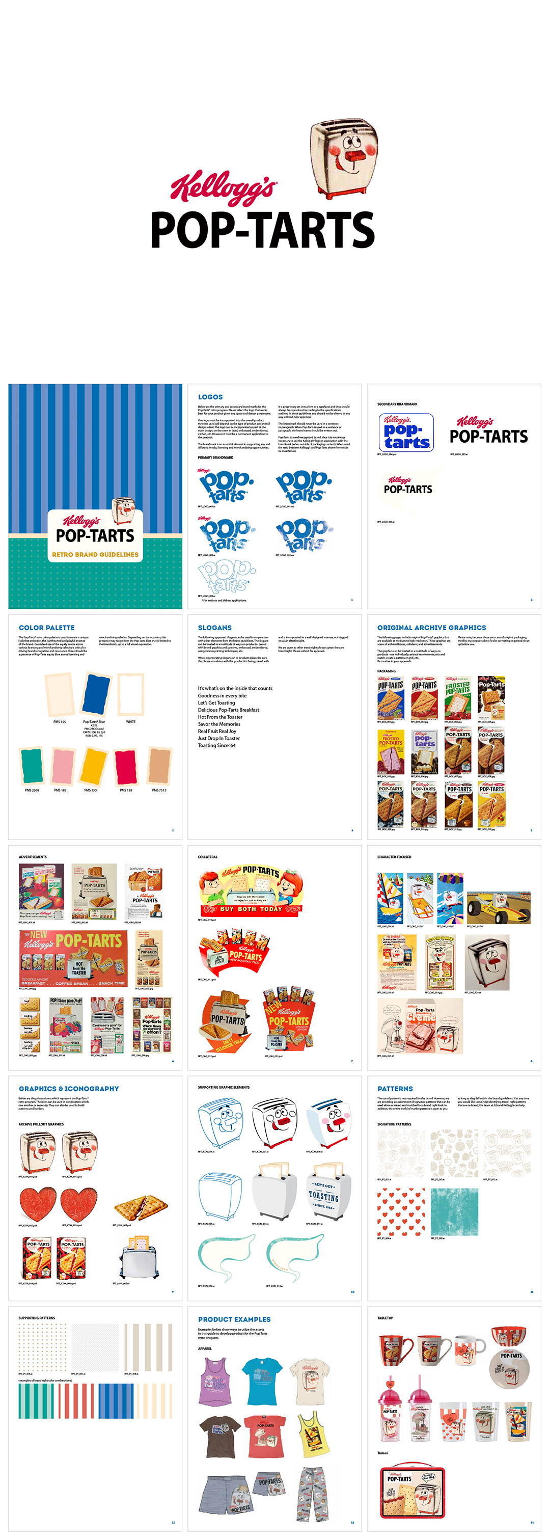 Retro_Pop-Tarts凯洛格泡波果馅饼VI手册