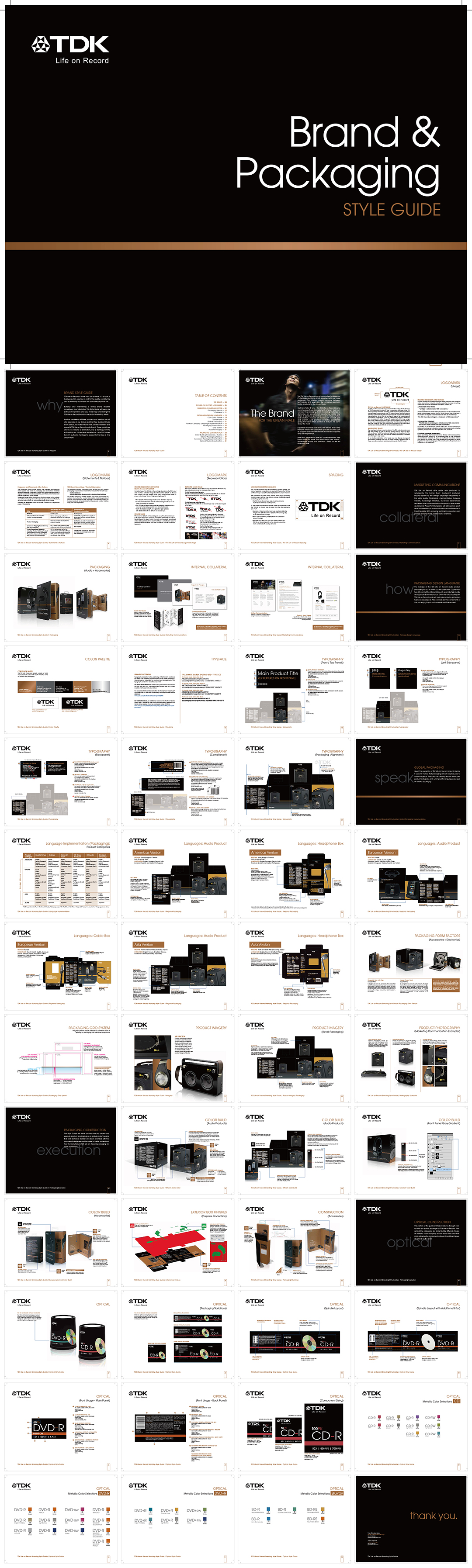 日本TDK品牌包装指南手册