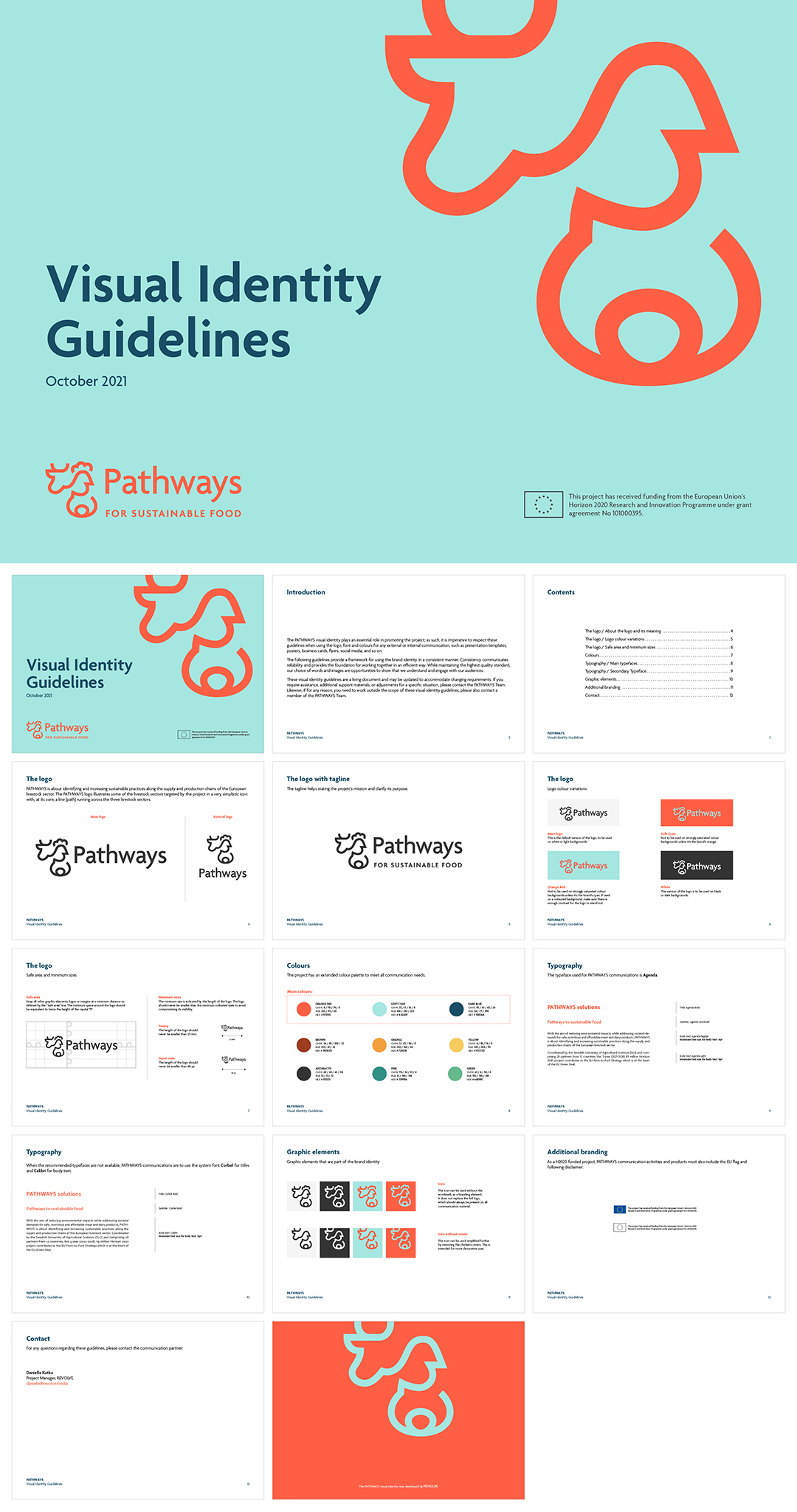 欧洲PATHWAYS-PROJECT可持续食品logo规范