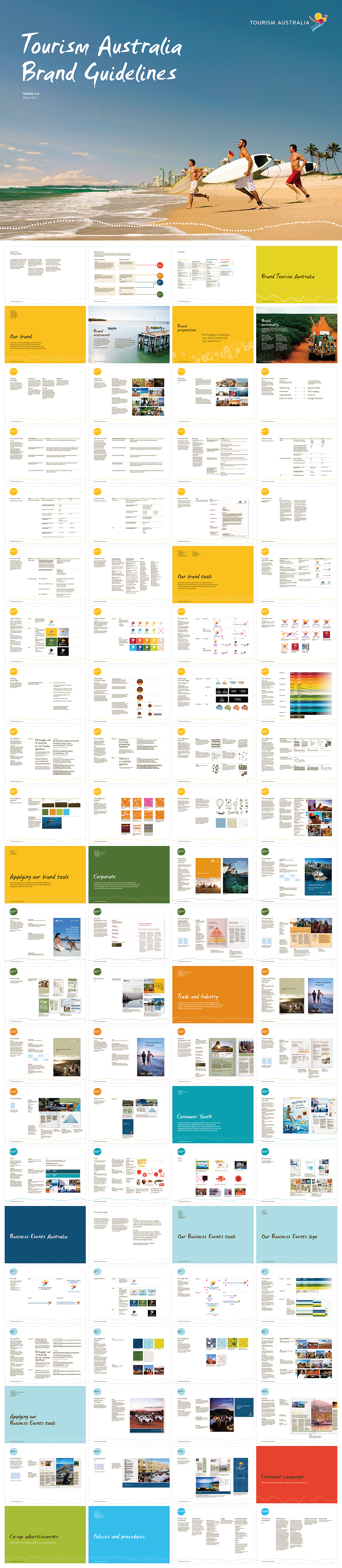 Tourism-Australia澳大利亚旅游品牌VI手册