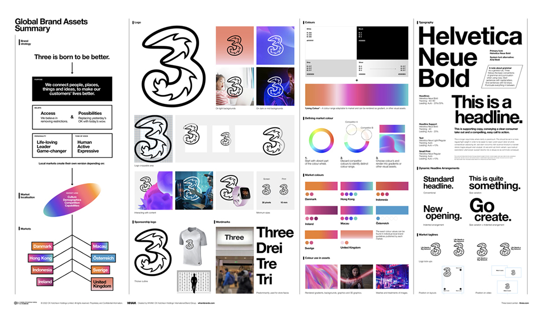 香港Three-Global 3品牌资产手册