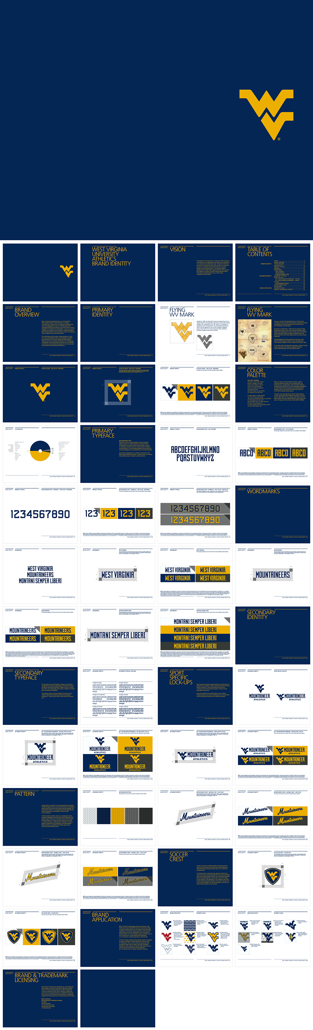 美国WEST VIRGINIA UNIV ATH西弗吉尼亚大学田径logo规范