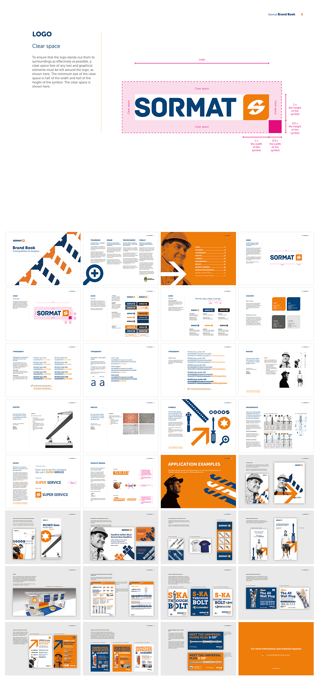 芬兰Sormat紧固件制造商VI手册