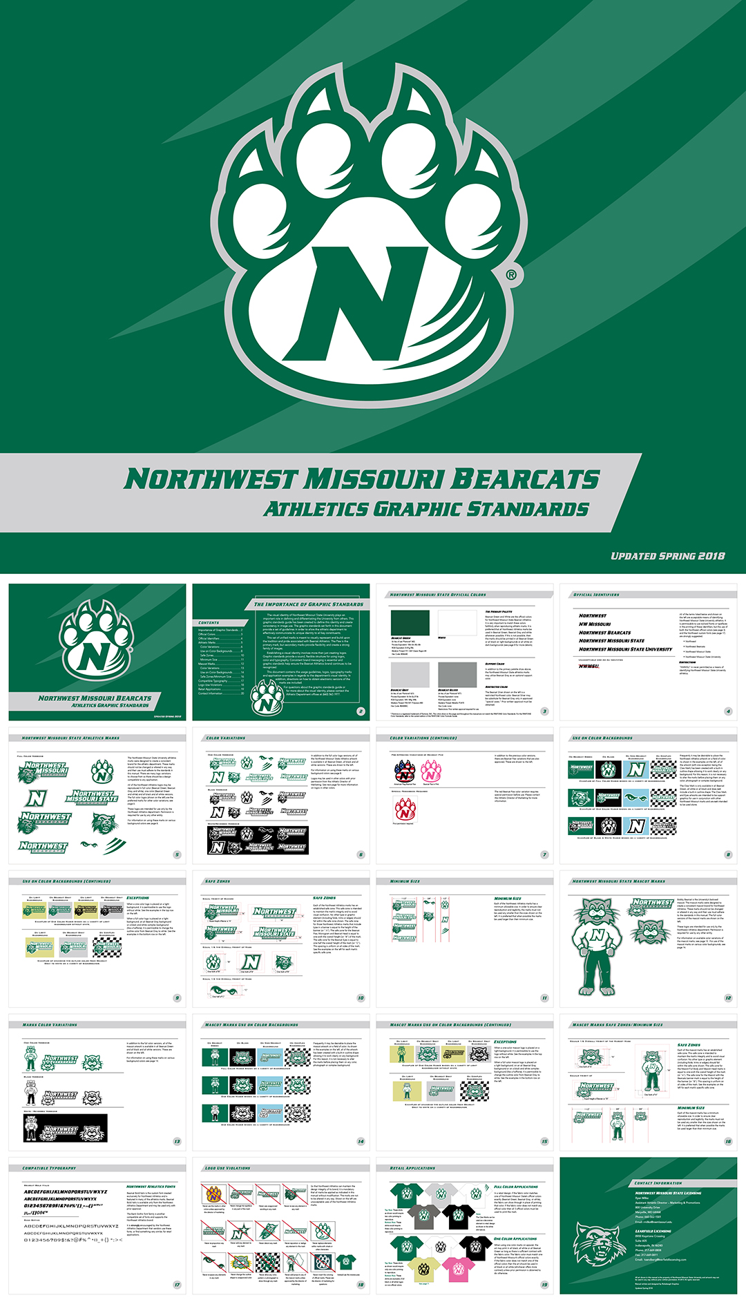 美国Northwest-Missouri-Athletics西北密苏里州立大学熊猫人竞技队VI手册