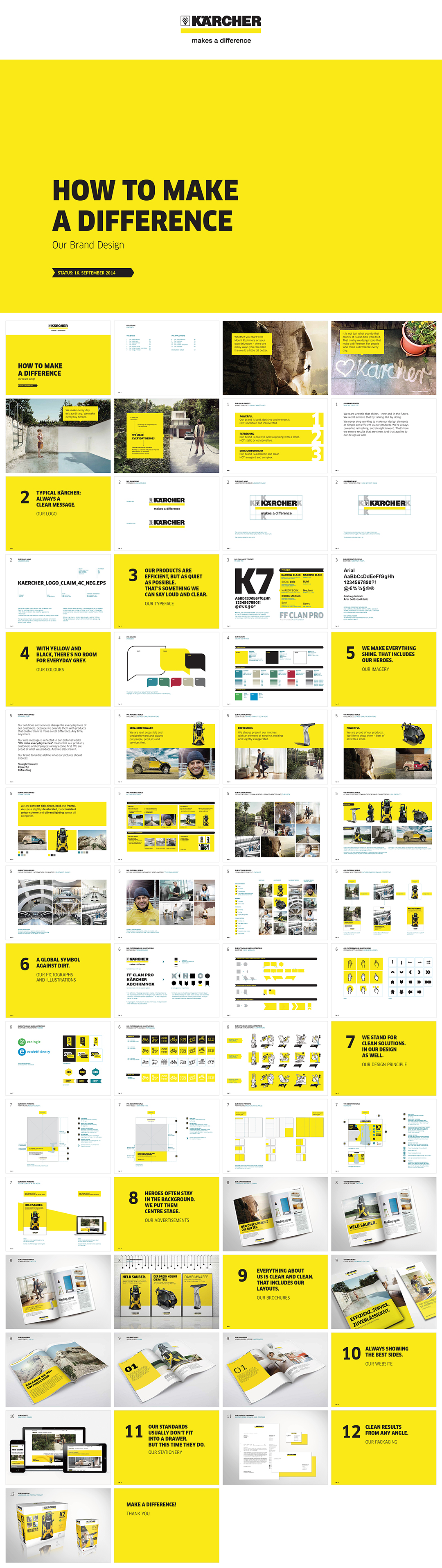 德国karcher卡赫清洁设备品牌VI手册