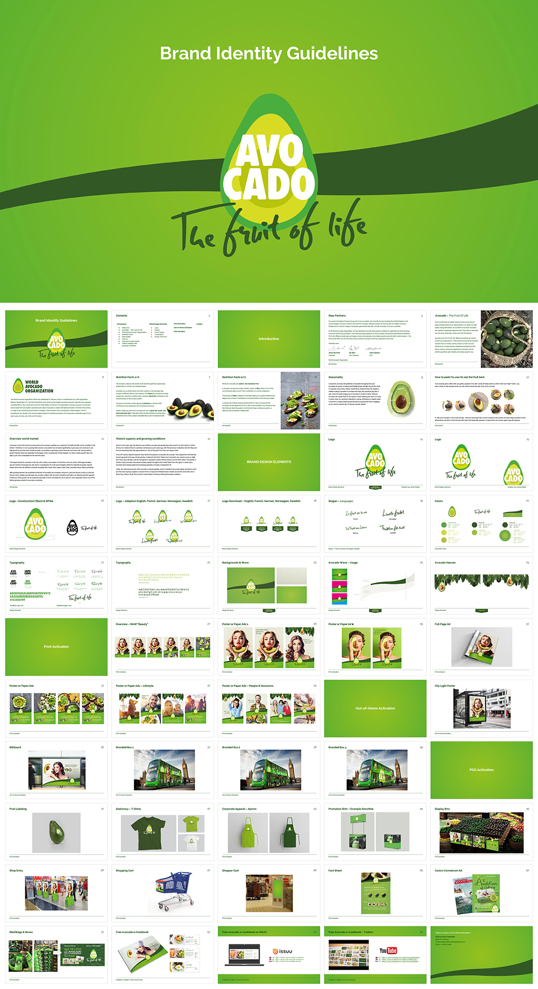 WORLD AVOCADO ORGANIZATION世界牛油果组织VI手册