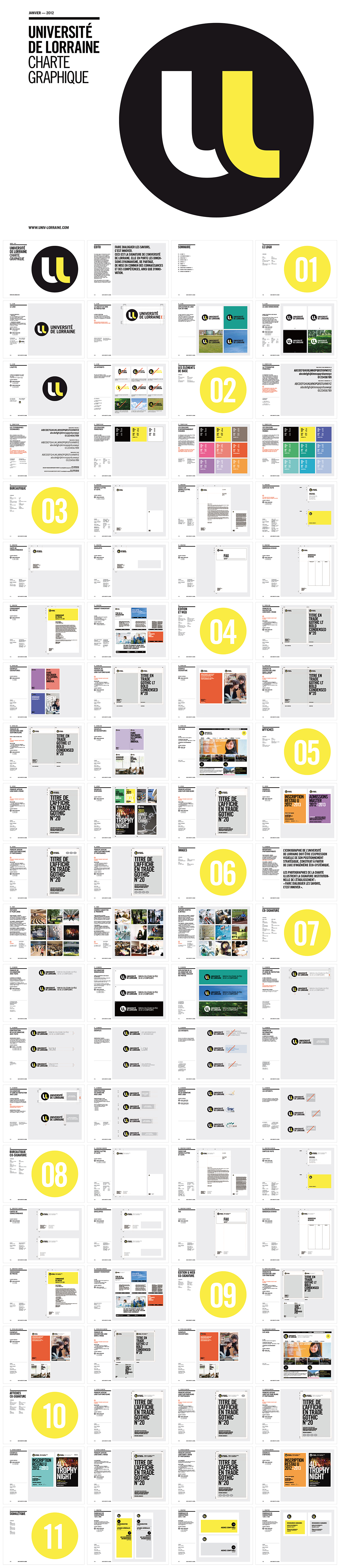 法国universite-lorraine雷恩大学VI手册