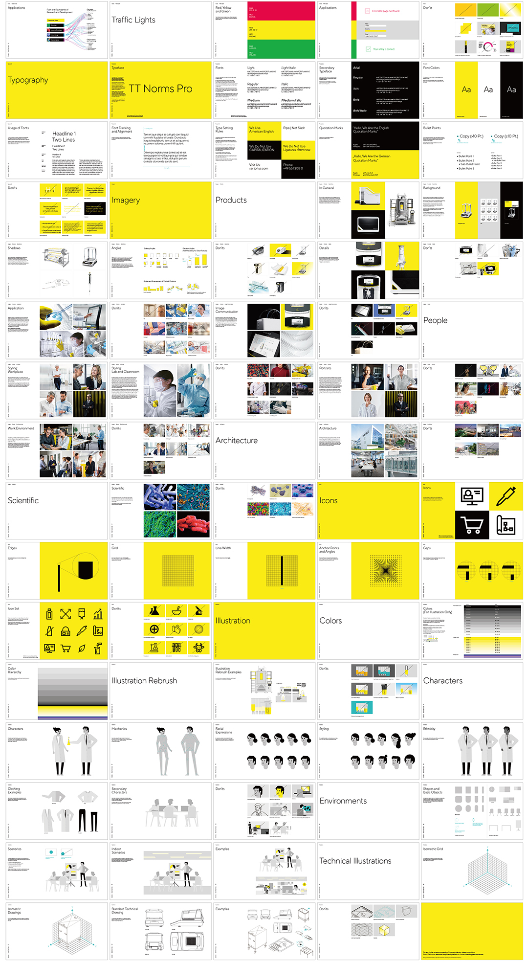 德国sartorius赛多利斯集团品牌VI手册