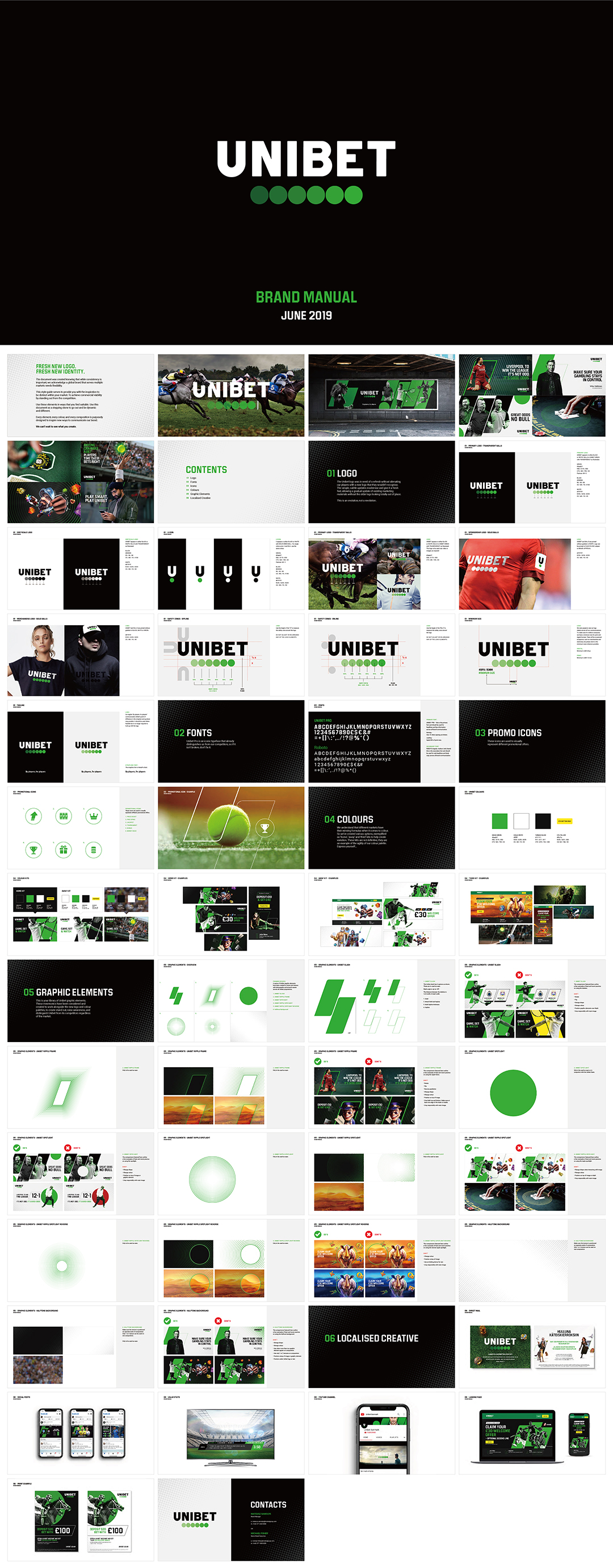 瑞典UNIBET优胜客娱乐品牌VI手册