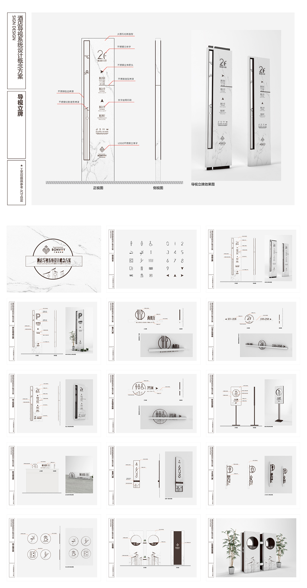 酒店导示设计系统方案