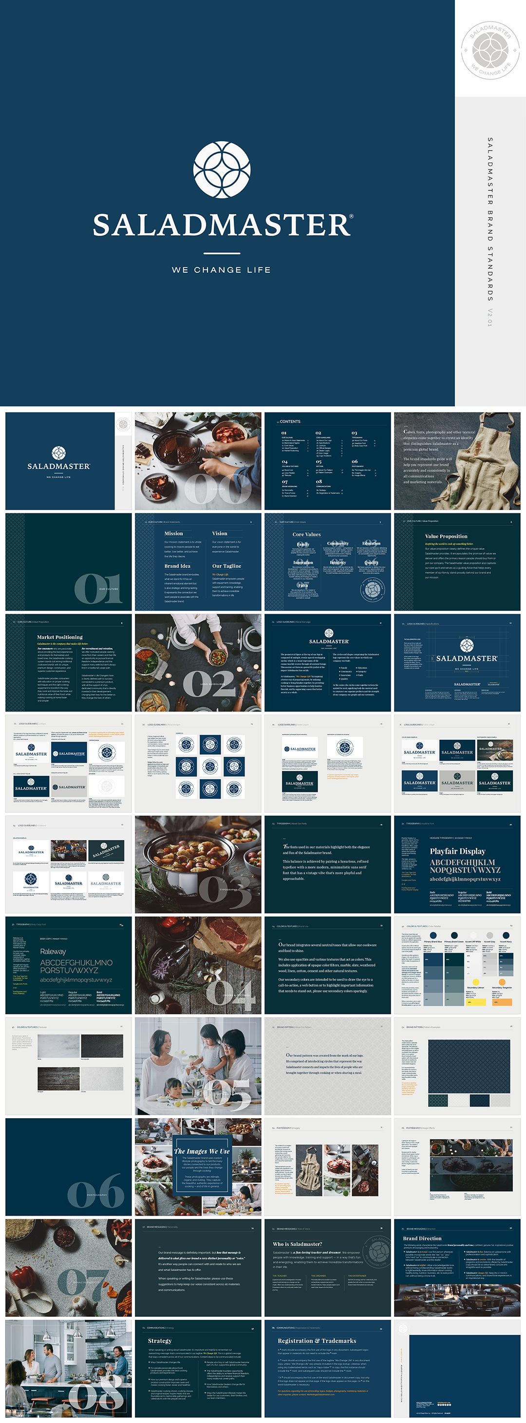 美国SALADMASTER沙朗大师高端厨具品牌VI手册