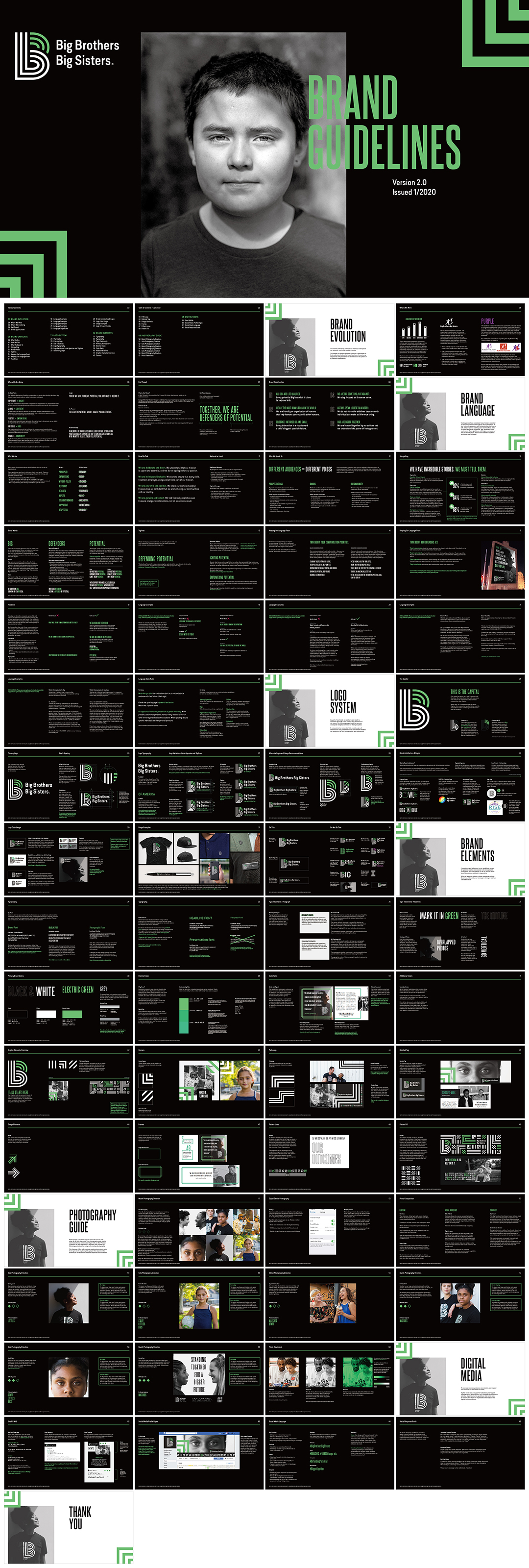 美国BIG BROTHERS BIG SISTERS儿童慈善组织VI手册