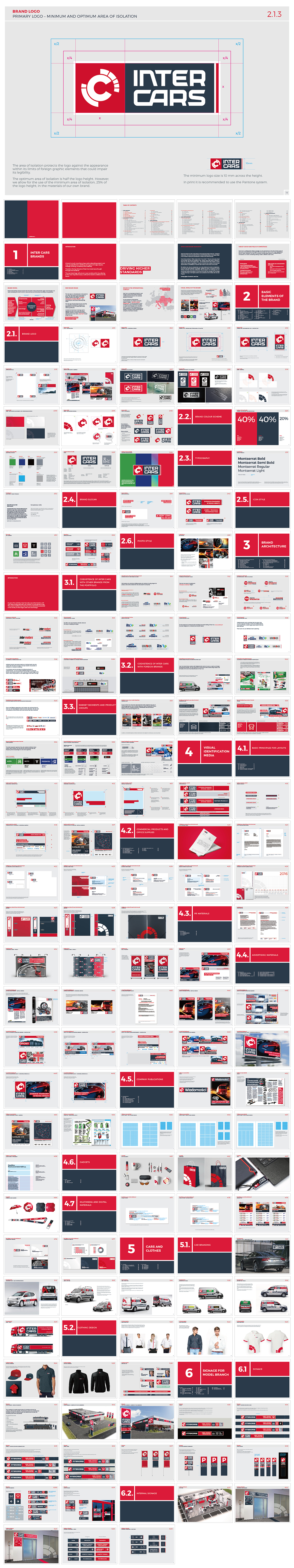 波兰INTER CARS乘用车及车配件进口商VI手册