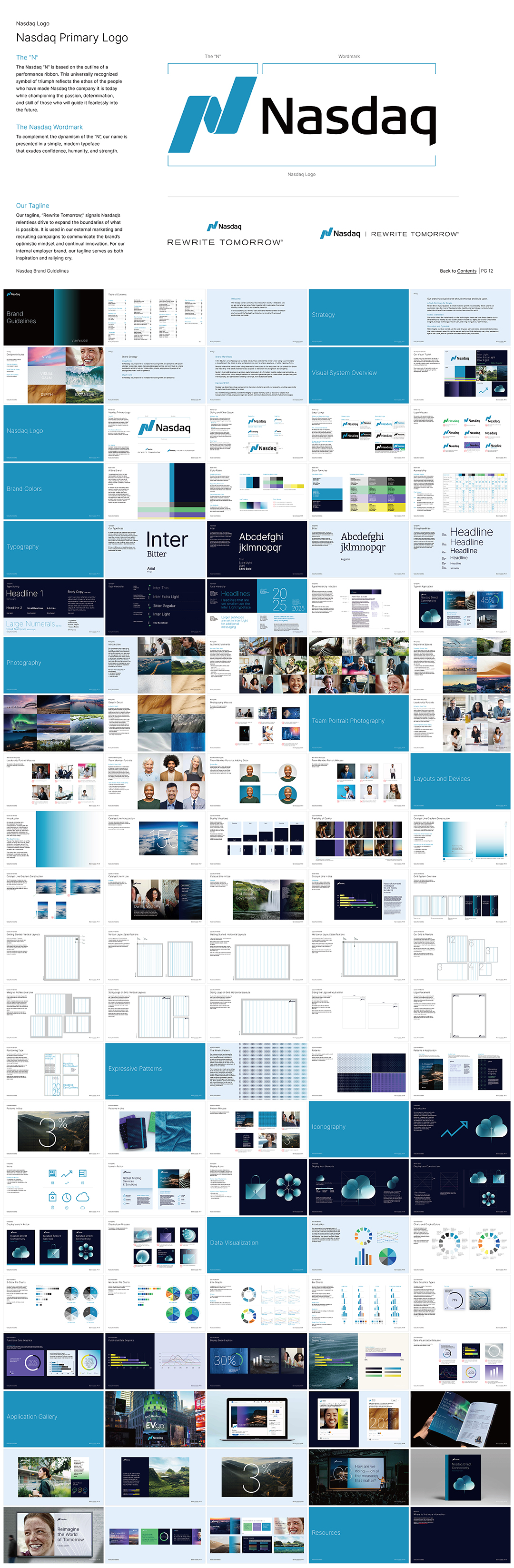 美国Nasdaq纳斯达克交易所品牌VI手册