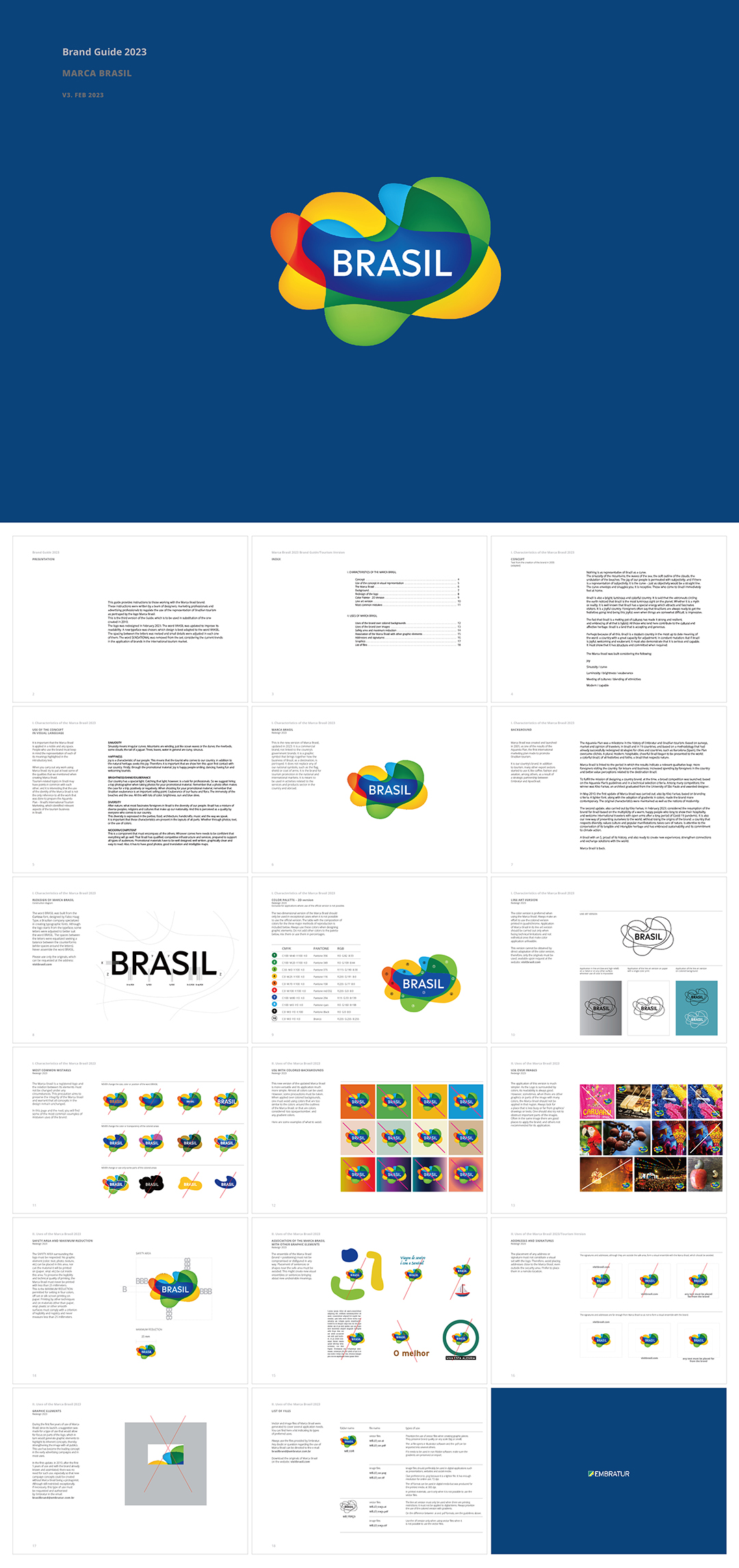 巴西BRASIL国家品牌logo规范