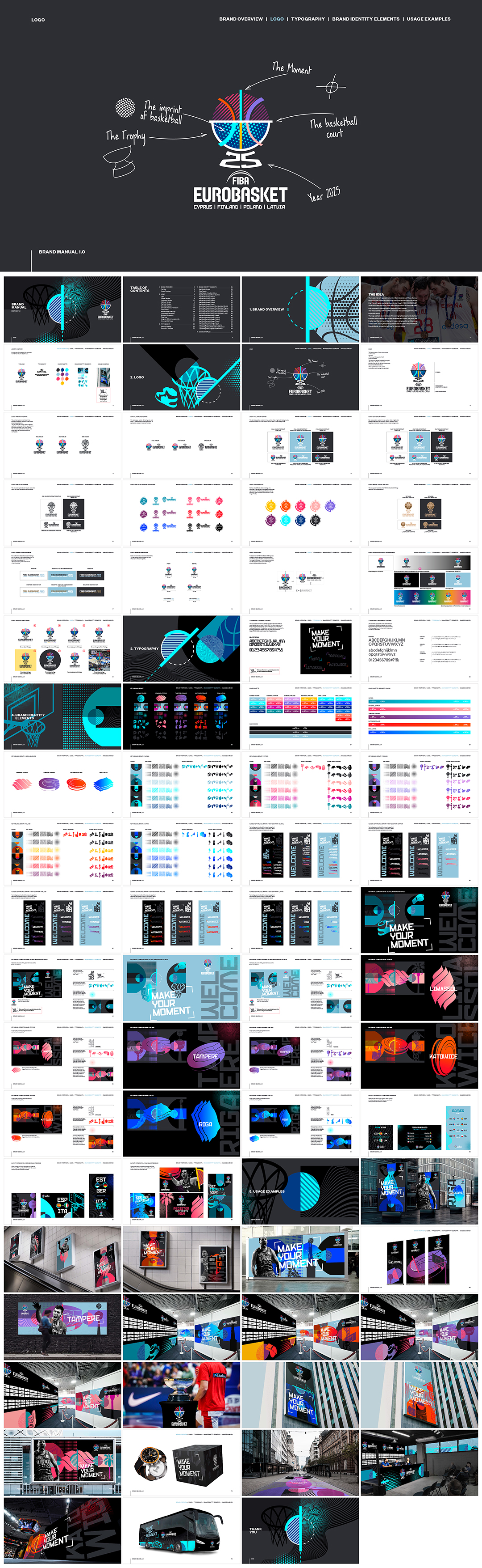 2025年欧洲篮球锦标赛VI手册