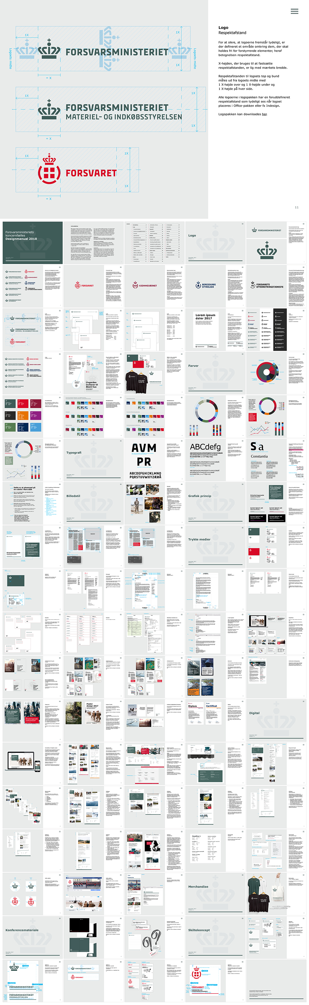 丹麦FORSVARSMINISTERIET国防部VI手册