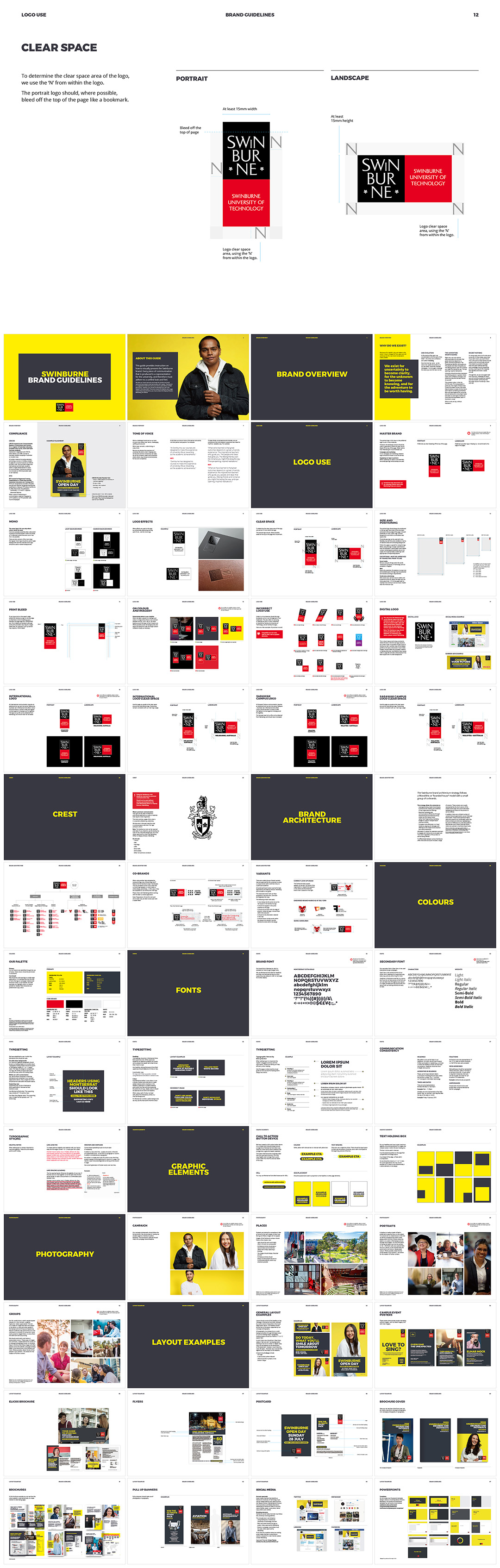 澳大利亚SWINBURNE斯威本科技大学VI手册