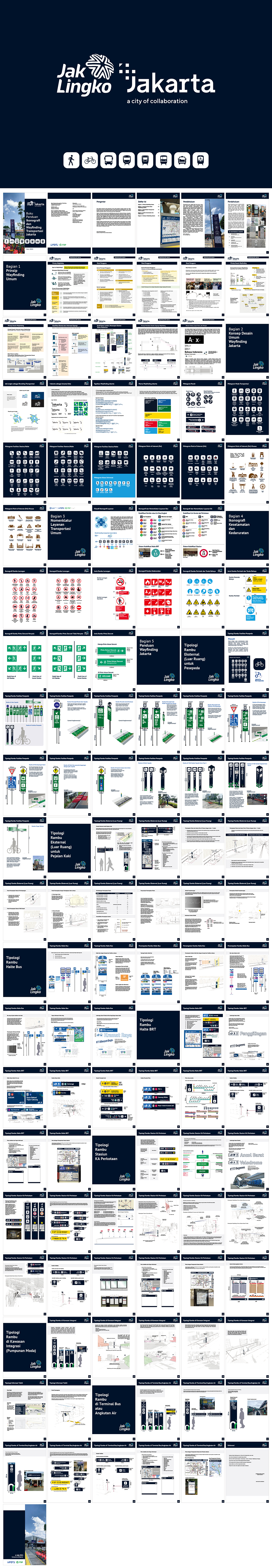 雅加达Wayfinding-Jakarta公共导示系统