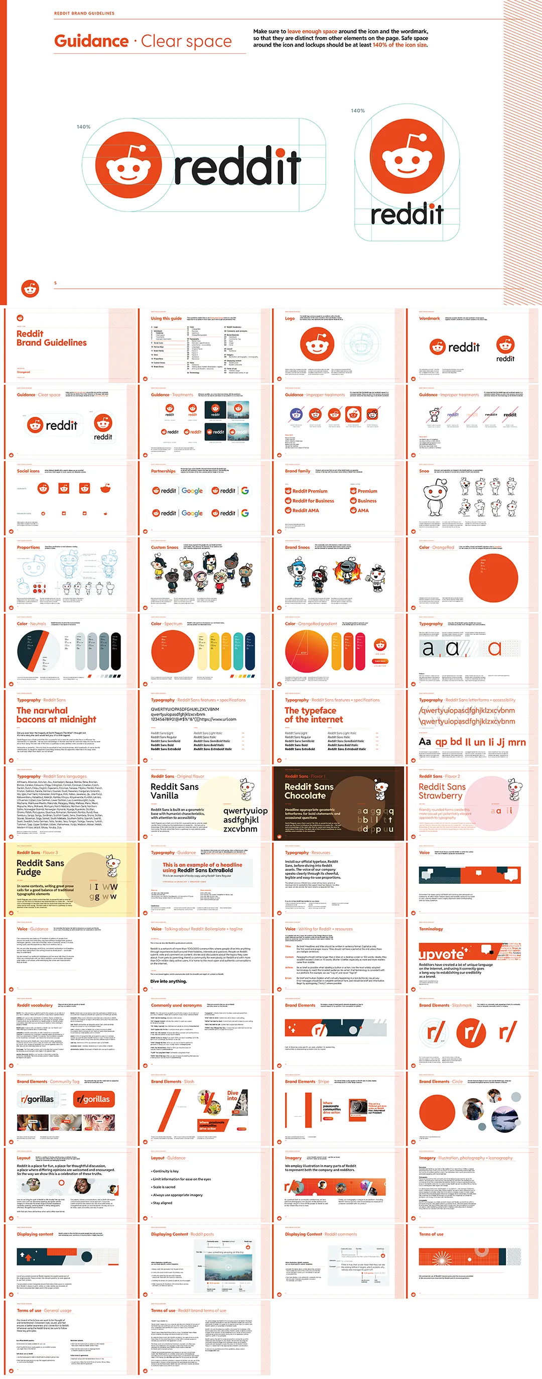 美国Reddit红迪网VI手册